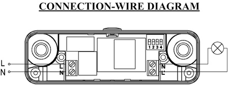 Mikrowellen-Bewegungsmelder 180°/360° IP65 WEISS Oberflächenmontage Decke Wand verstellbar V-TAC