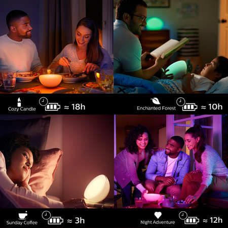 Philips HUE White and Color Ambiance GO Bluetooth Zigbee Schreibtischlampe 8718696173992
