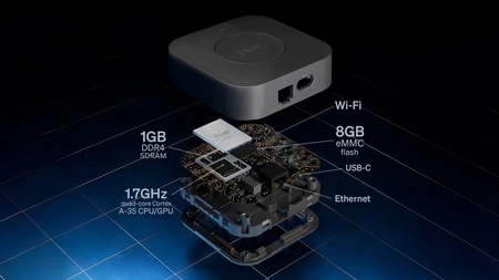 Gateway Central HUB für Smart Home Zigbee Brücke PRO Philips HUE