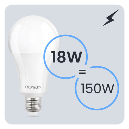 6x LED-Lampe E27 A70 18W = 150W 2421lm 3000K Warm 260° LUMILED