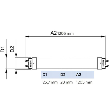 LED Röhren G13 T8 15,5W 1800lm 4000K Neutral 240° 120cm PHILIPS CorePro