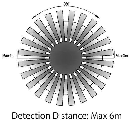Infrarot-PIR-Bewegungsmelder 360° IP20 SCHWARZ Deckenmontage Wandmontage verstellbar V-TAC