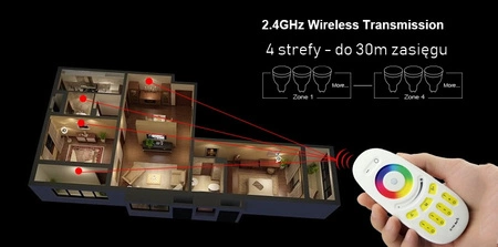 RGB LED RGB+W Funkfernbedienung 4 ZONEN Wi-Fi TOUCH Mi-Light - FUT096