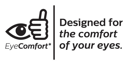 LED SPARKLE 5.5W 2700K Dimmbar Rund Satin Einbauleuchte PHILIPS