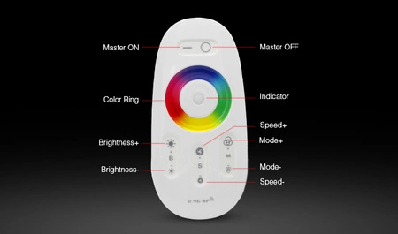 Controller für RGB+W-LED-Streifen 216-W-EMPFÄNGER + RF-WLAN-Fernbedienung Mi-Light FUT027
