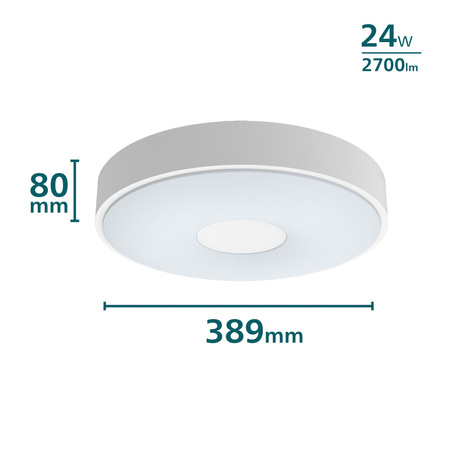 LED Plafond Deckenleuchte 24W 2700lm 2700K SceneSwitch Weiß Coiner Philips