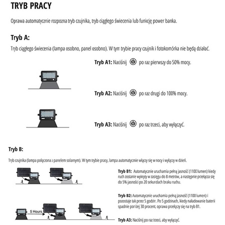 LED HALOGEN Solarfluter 10W 4000K 1100lm KOBI Bewegungsmelder Power Bank