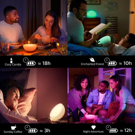 Philips HUE White and Color Ambiance GO Bluetooth Zigbee Schreibtischlampe 8718696173992