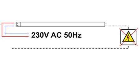 Fluoreszierende LED Linienlampe 25W Röhre T8 G13 150cm 2420lm 3000K Warm