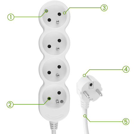 Netzverlängerungskabel Geerdete Steckdosenleiste 4 Steckdosen 3m Weißes Kabel Lendo Lumiled