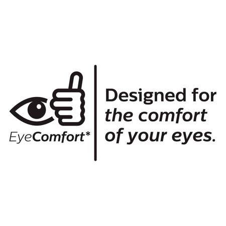 LED-Einbauleuchte 5W 330lm 2700K SceneSwitch Weiß Pomeron Philips