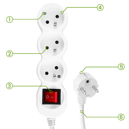Netzverlängerungskabel Geerdete Steckdosenleiste 3 Steckdosen 3m ON/OFF Schalter Weißes Kabel Lendo Lumiled