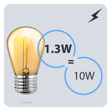 5x LED Filament Lampen E27, ST14 für Lichterketten 1.3W = 10W 110 lm 2200K warm Glühfaden LUMILED