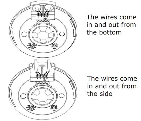 Infrarot-PIR-Bewegungsmelder 360° IP20 WEISS Oberflächenmontage Decke Wand verstellbar V-TAC