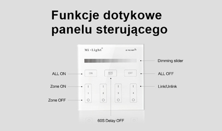 MONO LED Wandpaneel 4-ZONEN Mi-Light Dimmer - B1