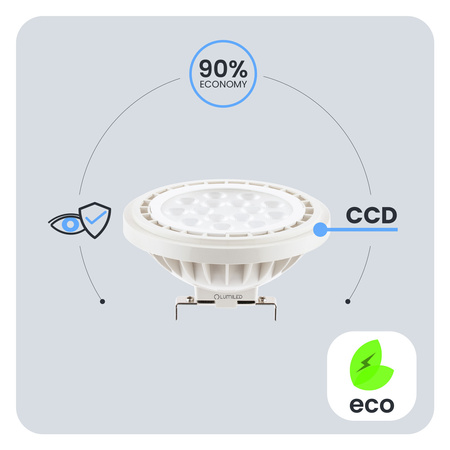 LED Lampen G53 AR111 10W = 75W 1055lm 3000K Warm 38° 12V AC/DC LUMILED