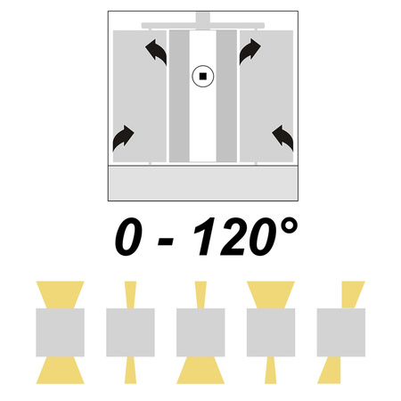 LED-Gartenwandleuchte Außenfassadenleuchte 2 x 3W 4000K nach oben und unten verstellbar Weiß