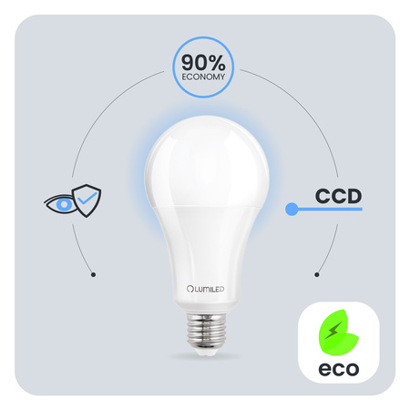 LED Lampen E27, Glühbirne A70 18W = 150W 2421lm 260° 6500K kaltweiß LUMILED