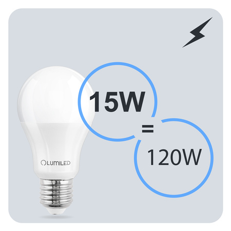 LED Lampen E27, Glühbirne A65 15W = 120W 1952lm 260° 4000K neutral LUMILED
