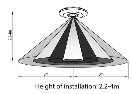Infrarot-PIR-Bewegungsmelder 360° IP20 WEISS Oberflächenmontage Decke Wand verstellbar V-TAC