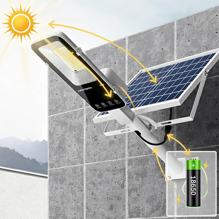 LED Solar Straßenlaterne 800W 6500K Laterne mit Halterung und Fernbedienung